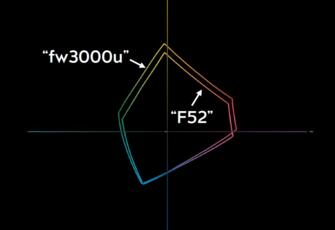 Farbraum Naturpapier